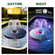Solar Floating Water Fountain Pump Kit, No‑Battery Solar Water Pump With Replaceable Nozzles For Garden, Birdbath, Fish Pond Decor - Colorful - View 3