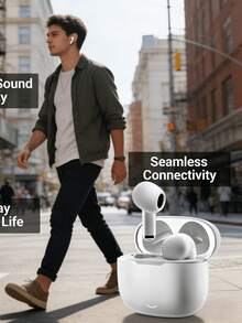 True Wireless Bluetooth Earbuds With Built-In Microphone For Clear Calls, Long Battery Life, Sweat-Resistant Design, Compatible With IOS And Android Devices, Suitable For Fitness, Running And Daily Use - White - View 3