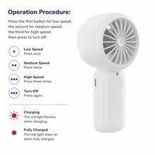 Handheld Small Fan, Mini Desktop Electric Fan, Portable USB Rechargeable, Student Dorm Cooling Gadget, 3-Speed Wind Speed Fast Cooling, For Home Office Travel, With 300mAh Battery - Handheld - View 6