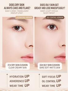 NOVO 3‑Layer All‑In‑One Cushion Cream, Foundation Concealer & Setting Powder Integrated, Even Skin Tone, Waterproof Sweat‑Resistant, For Beginners Summer Daily Travel Quick Makeup - 02#Soft Mist Flawless Skin - View 8