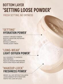 NOVO 3‑Layer All‑In‑One Cushion Cream, Foundation Concealer & Setting Powder Integrated, Even Skin Tone, Waterproof Sweat‑Resistant, For Beginners Summer Daily Travel Quick Makeup - 02#Soft Mist Flawless Skin - View 4