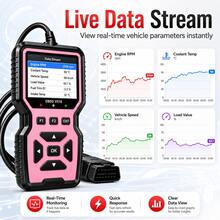 V519 Advanced OBD2 Scanner - Real-Time Diagnostic Reader, Professional Mechanics' Choice For Engine Health - Portable & Broad Compatibility - Pink - View 4