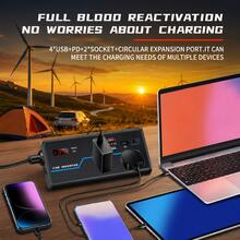 Car Power Inverter - G9 100W - View 5