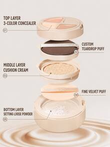 NOVO 3‑Layer All‑In‑One Cushion Cream, Foundation Concealer & Setting Powder Integrated, Even Skin Tone, Waterproof Sweat‑Resistant, For Beginners Summer Daily Travel Quick Makeup - 02#Soft Mist Flawless Skin - View 9