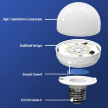 2pcs Rechargeable Wall Lights, Wireless Wall Lamps, Detachable RGB Rechargeable Bulbs With Remote Control, Suitable For Bedroom, Living Room, Hallway, Dining Room, Stairs, Home Decor Lighting - Dimmable - View 8