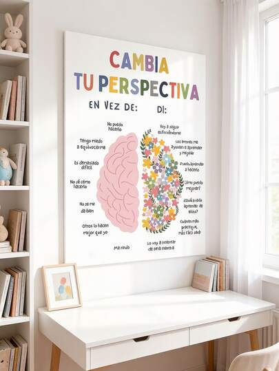 [Spanish Mental Health Poster] - A Growth Mindset Inspired Decorative Painting With The Theme "Change Perspective", Suitable For Classrooms, Offices And Homes - Psychology Decor, Office Decor, Inspirational Art, Classroom Decor