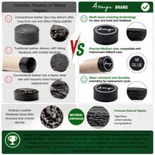 1 đầu cơ bida 14mm màu đen 8 lớp da lợn, độ bám cao và chống mài mòn, phù hợp cho pool Mỹ và snooker - màu đen - Xem 5