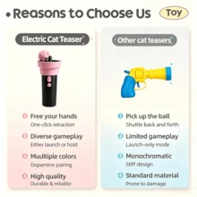 1 Set Automatic Ejection Cat Teaser Wand Gift Box, Plush Ball Interactive Cat Toy Set For Pet Interaction, Indoor Kitten Exercise And Boredom Relief Pet Play Supplies - Baby Blue - View 6