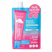 1 buah Krim Deodoran Perawatan Ketiak dengan Aroma Segar, Tahan Lama, Mengontrol Keringat, Menghilangkan Bau, Formula Pelembap untuk Kulit Halus dan Segar, Perawatan Pribadi Sehari-hari - beraneka warna - View 5