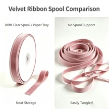 Flocked Ribbon Christmas Ribbon For Gift Box Packaging, Christmas Tree Decoration, Christmas Window Display Decoration, Flocked Satin Ribbon Bow 3/4 Inch X 10 Yards (Multiple Sizes Available) With Paper Spool For Easy Storage - Lotus Root Pink Size 10 - View 5
