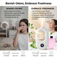 AOYI Automatic Aroma Diffuser, Electric Mist Fragrance Dispenser, Wall-Mounted And Desktop Dual-Use Automatic Fragrance Sprayer, 4-Level Adjustable Essential Oil Diffuser, Suitable For Living Room, Bathroom Or Office Space - Mist - View 5