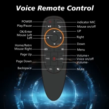 Control remoto de voz G10S 2.4G Air Mouse con giroscopio, compatible con Smart TV Box y computadora - Negro - Ver 3