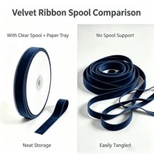 Flocked Ribbon Christmas Ribbon Suitable For Christmas Tree Decoration, Christmas Window Display, Christmas Wreath Decoration, Flocked Satin Ribbon Bows (Multiple Sizes Available) 3/4 Inch X 10 Yards, With Paper Spool For Easy Storage - Ink Blue Size 10 - View 4