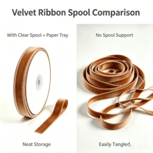 Flocked Ribbon Christmas Ribbon Suitable For Christmas Wreath Decoration, Christmas Ornament Decoration, Christmas Tree Decoration, Flocked Satin Ribbon Bow 1/4 Inch X 10 Yards (Multiple Sizes Available) With Paper Spool Easy To Store - Light Brown Size 10 - View 4