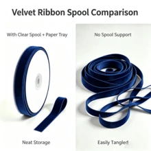 Flocked Ribbon Christmas Ribbon Suitable For Christmas Gift Wrapping, Christmas Wreath Decoration, Christmas Tree Decoration, Flocked Satin Ribbon Bows 1/4 Inch X 10 Yards (Multiple Sizes Available) With Paper Spool For Easy Storage - Dark Blue Size 10 - View 4