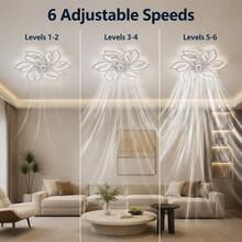 Ceiling Fans With Lights And Remote, 27 In Low Profile Fandelier, 3000-6000K Dimmable LED, 6 Speeds, Reversible, App Control, Memory Function, Timer, Modern Flush Mount Ceiling Fans, For Bedroom - White - View 6