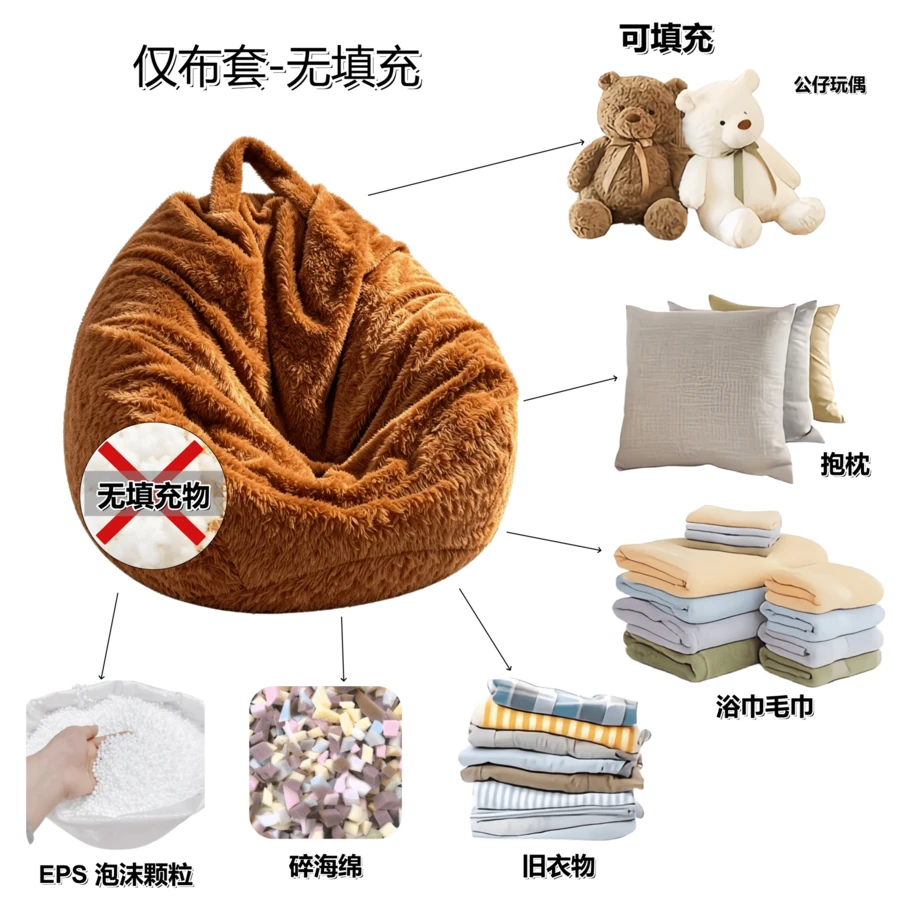 懶骨頭沙發套(僅布套,不含填充物)XL尺寸 105*120cm 水滴圖案 附提把,柔軟極地絨 可水洗 慵懶沙發保護套,臥室客廳家居裝飾,耐用隱藏式拉鍊,多色可選 - 查看 1