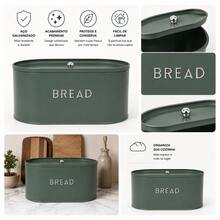 Bread Boxes - Übersicht 2
