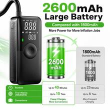 Carsun Portable Air Pump 150 PSI Dual Screen Wireless Digital Display Auto Shut-Off Hidden Storage Box LED Light SOS Red Light Car Accessories Women's Style - Dual-screen Digital Display Model - View 11
