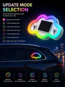 XF.Meraki Solar Powered RGB LED Car Window Neon Light, Bat Cloud Rocket Shape, With Motion Sensor And Suction Cup, 7 Light Modes, 300mAh Romantic Car Interior Decoration, Suitable For Sun Visor, Rear Window And Side Window, Couple Gift - A - View 3