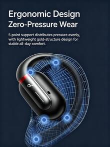 V30i Open-Ear Wireless Earbuds, Lightweight & Comfortable Design, Ergonomic Ear-Hook Fit, Powerful Bass, 36-Hour Long Battery Life, Bluetooth 5.3, App Control, HD Call Headset - View 2