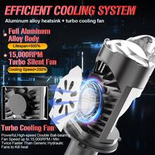 Heyword 1pc/2pcs H4 Lens Universal LED Headlight, Suitable For Cars And Motorcycles, Fish Eye Light, High/Low Beam, 12-24V - 6000K Cold White - View 5