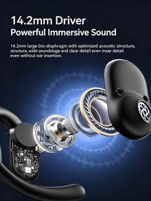 V30i Open-Ear Wireless Earbuds, Lightweight & Comfortable Design, Ergonomic Ear-Hook Fit, Powerful Bass, 36-Hour Long Battery Life, Bluetooth 5.3, App Control, HD Call Headset - View 4