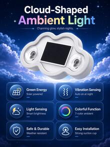 XF.Meraki Solar Powered RGB LED Car Window Neon Light, Bat Cloud Rocket Shape, With Motion Sensor And Suction Cup, 7 Light Modes, 300mAh Romantic Car Interior Decoration, Suitable For Sun Visor, Rear Window And Side Window, Couple Gift - A - View 4