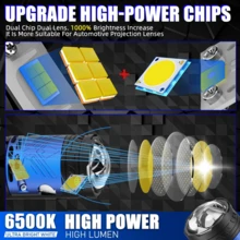 Heyword 2PCS/1PC Lampu Depan Mobil LED Mini Dual-Light Terfokus Kecerahan Tinggi untuk Sepeda Motor H4 Model Universal - Putih Dingin 6000K - View 2