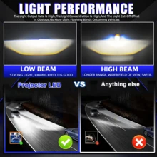 Heyword 2PCS/1PC Lampu Depan Mobil LED Mini Dual-Light Terfokus Kecerahan Tinggi untuk Sepeda Motor H4 Model Universal - Putih Dingin 6000K - View 3