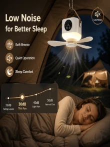 Kipas Gantung Portabel untuk Tenda, Cocok untuk Berkemah di Luar Ruangan, Dilengkapi Lampu LED Ultra Terang, Baterai Isi Ulang Kapasitas Besar, Kipas Gantung Mini, 4 Kecepatan Angin yang Dapat Diatur, Timer dan Kontrol Jarak Jauh, Pengisian Cepat Tipe-C, Cocok untuk Tenda, Asrama, Kamar Tidur, Halaman Belakang, Teras, Taman - 1 buah - View 10