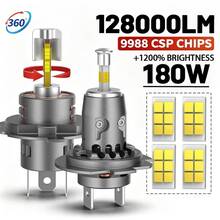 HYNBYZJ 2PCS 360 H4 LED Car Headlight Bulb Canbus H11 9005 9006 Light For Car Turbo Mini Size H11 H7 LED HeadLamp 12V Wireless With Fan - A - View 1