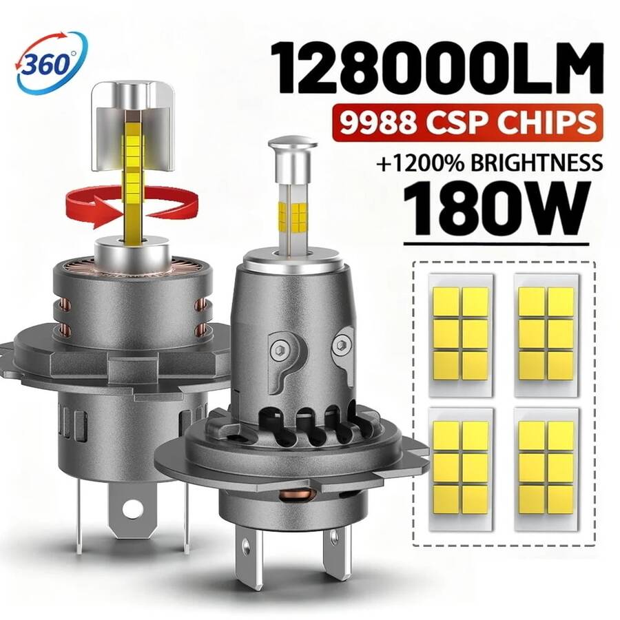 HYNBYZJ 2PCS 360 H4 LED Car Headlight Bulb Canbus H11 9005 9006 Light For Car Turbo Mini Size H11 H7 LED HeadLamp 12V Wireless With Fan - A - View 1