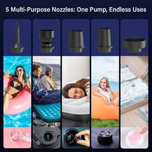 RAF 3-In-1 Electric Air Pump Vacuum Suction Pump Mini Air Compressor, Suitable For Storage Bags, Pool Float Inflation, Portable Camping, Air Mattress, Vacuum Cleaning, Swimming Pool, Swim Ring, Inflatable Sofa, Essential Summer Tool - Multicolor - View 7