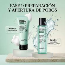 SADOER BHA And Niacinamide Facial Set 4-Step Tone-Unifying And Shine-Control System - Acne Whitening - View 4