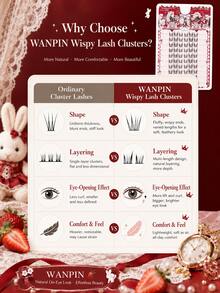 WANPIN WAN PIN Cute Rabbit Style Lightweight False Eyelashes, Natural Voluminous Fairy Style Faux Cluster Lashes, Large Capacity Natural Look, 9-12mm Length, C Curl, Natural Eye Makeup Effect - C - View 4