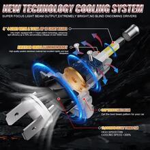 HYNBYZJ 2PCS 360 H4 LED Car Headlight Bulb Canbus H11 9005 9006 Light For Car Turbo Mini Size H11 H7 LED HeadLamp 12V Wireless With Fan - A - View 3