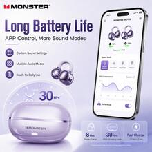 Monster Earbud Nirkabel Bluetooth 6 Model Jepit Terbuka, Headset Olahraga Ringan, Mode Latensi Rendah untuk Game, Peredam Kebisingan Panggilan ENC, Daya Tahan Baterai Lama untuk Olahraga Harian, Perjalanan, dan Bermain Game - View 7