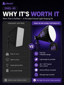 Bussi DH01-40 40cm Inflatable Parabolic Softbox Kit With FM Fresnel Lens Adapter, 26°/38° Lenses And Spherical Diffuser, 30s Quick Inflation, Compatible With ML Series LED Lights, Portable Foldable Softbox Accessory For Portrait, Live Streaming And Product Photography - View 5