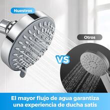 Fixed Showerheads - Electroplated - View 7