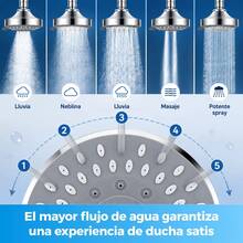 Fixed Showerheads - Electroplated - View 4