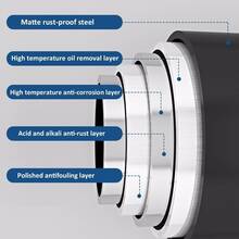 1pc Stainless Steel Black 20.47-32.28 Inch Telescopic Rod, Wardrobe Hanging Rod, No-Drill Shower Curtain Rod, Adjustable Clothes Drying Rack, Horizontal Clothes Rack Bar - Stainless Steel Black/52-82cm/20.47-32.28in - View 6