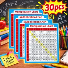 30pcs Multiplication Table Stickers, 3x3.5 Inches - Essential Math Learning Aid For Students And Families, Easy-To-Use School And Office Supplies Cards - Multicolor - View 12