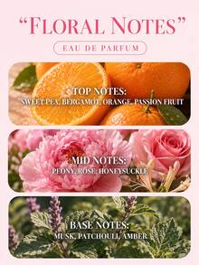 10ML Floral Fruity Fragrance Oil For Women, Long Lasting Roll On Perfume Oil, Sweet Feminine Scent, Portable Travel Size Body Fragrance, Daily Wear Gift - Multi Scents - View 3