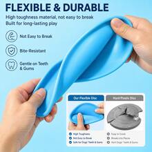 1 Piece, 2 Pieces Of Dog Supplies, UFO Floating Interactive Grasping Toy For Dogs, Anti Bite Lightweight And Flexible Training Toy, Suitable For Small And Medium-Sized Dogs, Suitable For Outdoor Parks, Backyards, Camping, Beaches, Throwing Games - Multicolor - View 1