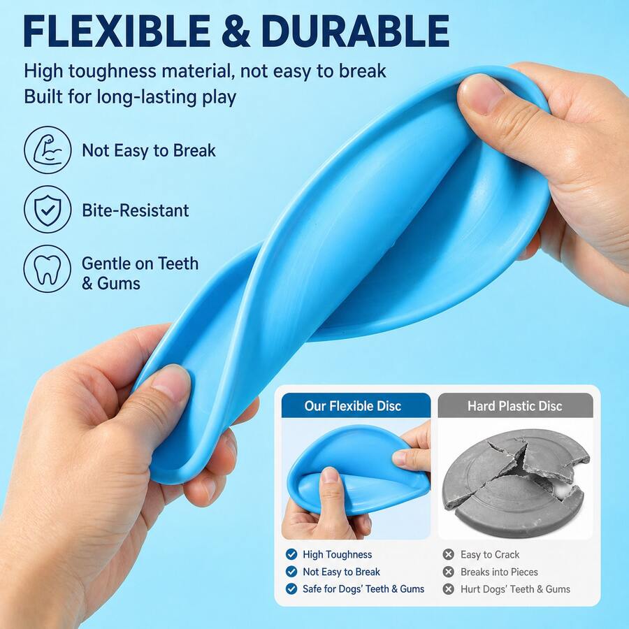 1 Piece, 2 Pieces Of Dog Supplies, UFO Floating Interactive Grasping Toy For Dogs, Anti Bite Lightweight And Flexible Training Toy, Suitable For Small And Medium-Sized Dogs, Suitable For Outdoor Parks, Backyards, Camping, Beaches, Throwing Games - Multicolor - View 1