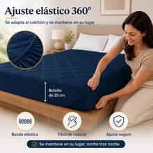 HOGAR YUME Fitted Sheets - Navy Blue - View 6