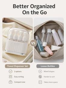 Set Botol Dispenser Perlengkapan Mandi Ukuran Travel, Set Botol Isi Ulang Portabel dengan Label, Cocok untuk Pembersih Wajah, Sampo, Sabun Mandi, dan Cairan Lainnya - MultiWarna - View 7