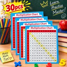30pcs Multiplication Table Stickers, 3x3.5 Inches - Essential Math Learning Aid For Students And Families, Easy-To-Use School And Office Supplies Cards - Multicolor - View 11
