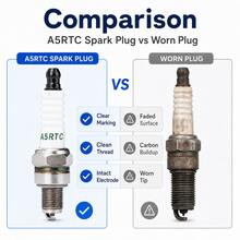 1PC 71mm A5RTC Spark Plug, Heat-Resistant Ceramic & Metal Small Engine Ignition Plug, White Ribbed Insulator With Threaded Electrode, Replacement Spark Plug For Generator, Lawn Mower & Garden Tool Engine Maintenance - A5RTC - View 5